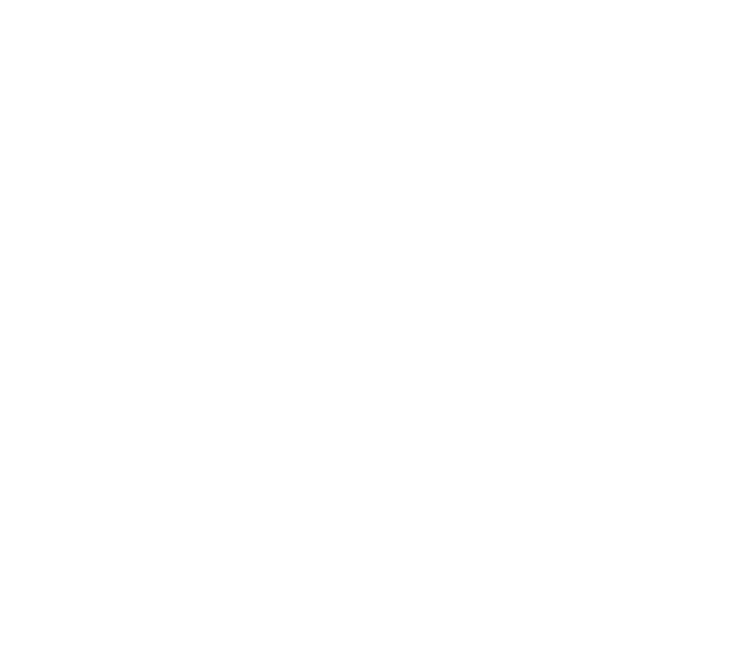 Chicas tristes